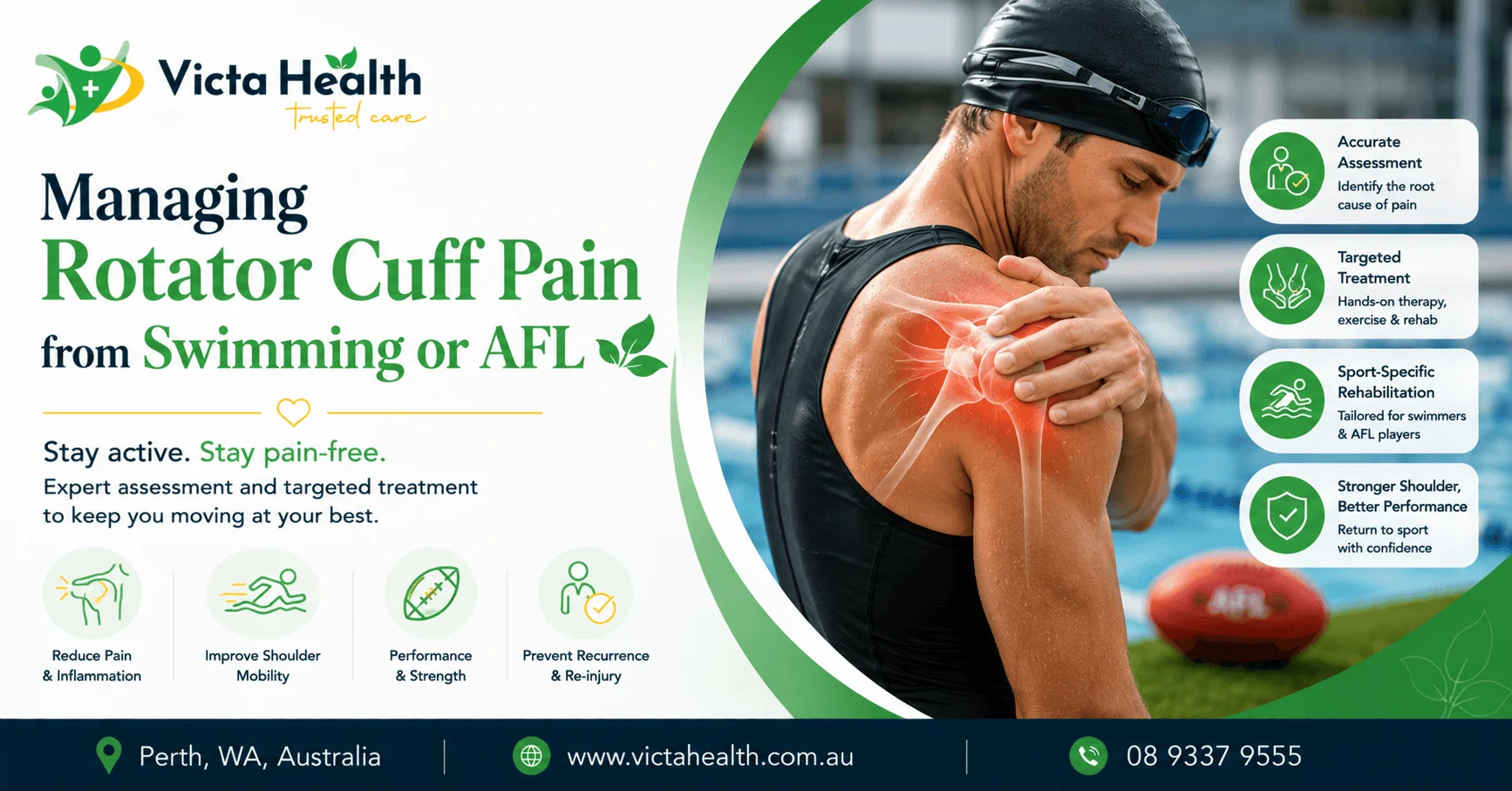 Managing Rotator Cuff Pain from Swimming or AFL