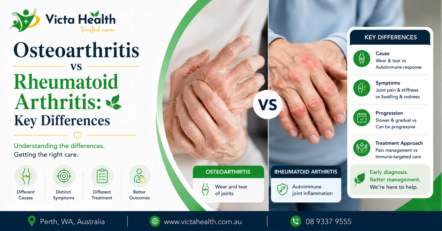 Osteoarthritis vs Rheumatoid Arthritis: Key Differences