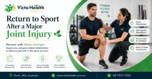 Safe Return to Sport After a Major Joint Injury