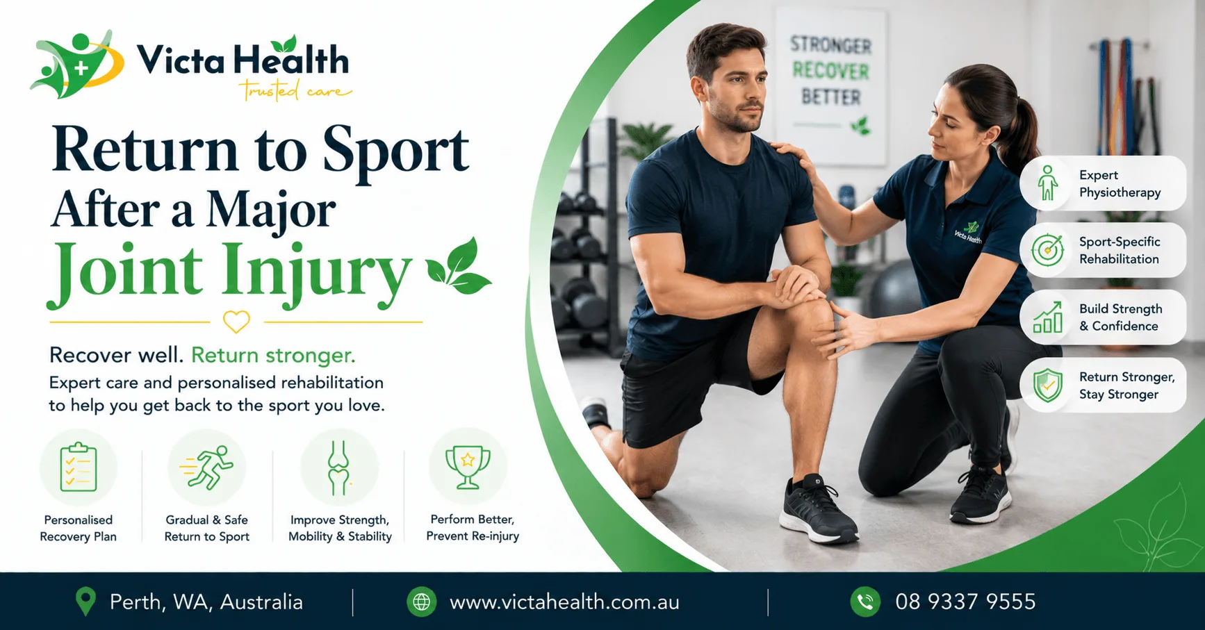 Safe Return to Sport After a Major Joint Injury